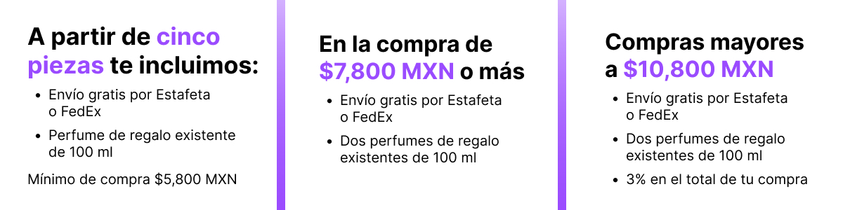 Promoción Perfumes Shalom